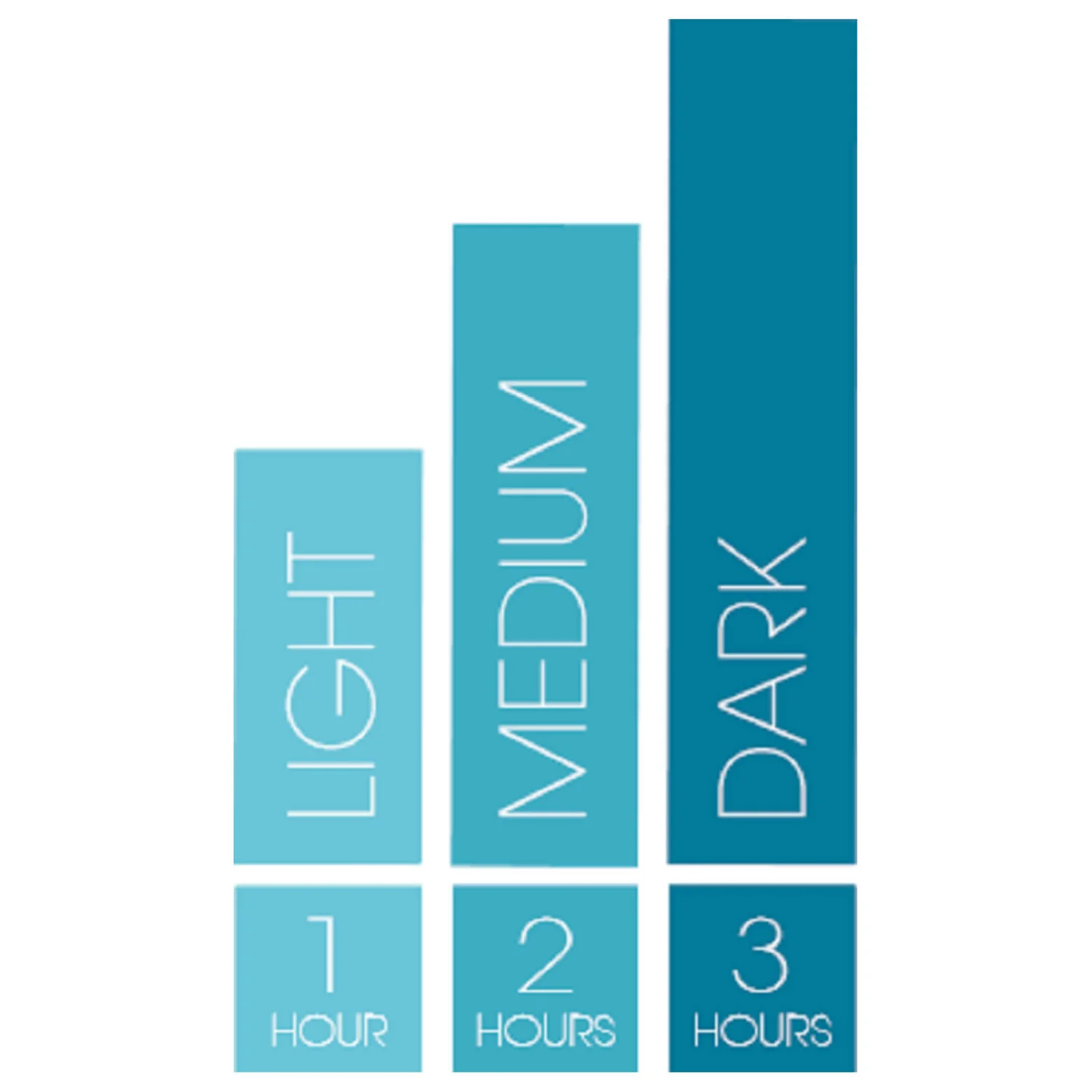 St. Tropez Express Bronzing Mousse 200ml 11 St. Tropez Express Bronzing Mousse 200ml - Image 9