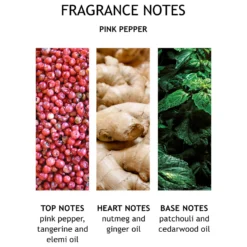 Molton Brown Fiery Pink Pepper Pampering Body Polisher 16 Molton Brown Fiery Pink Pepper Pampering Body Polisher -Cosmetic Products Store 11082975 1424619555368854