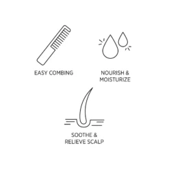 System Professional Balance Shampoo 250ml -Cosmetic Products Store 11314975 9184881111381198