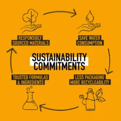 KMS TameFrizz De-Frizz Oil 100ml -Cosmetic Products Store 11431730 1854918435628226