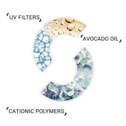 System Professional Solar Sun Oil 100ml -Cosmetic Products Store 11441284 5484799225381715