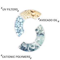 System Professional Solar Sun Oil 30ml 16 System Professional Solar Sun Oil 30ml -Cosmetic Products Store 11441289 2124779025533936