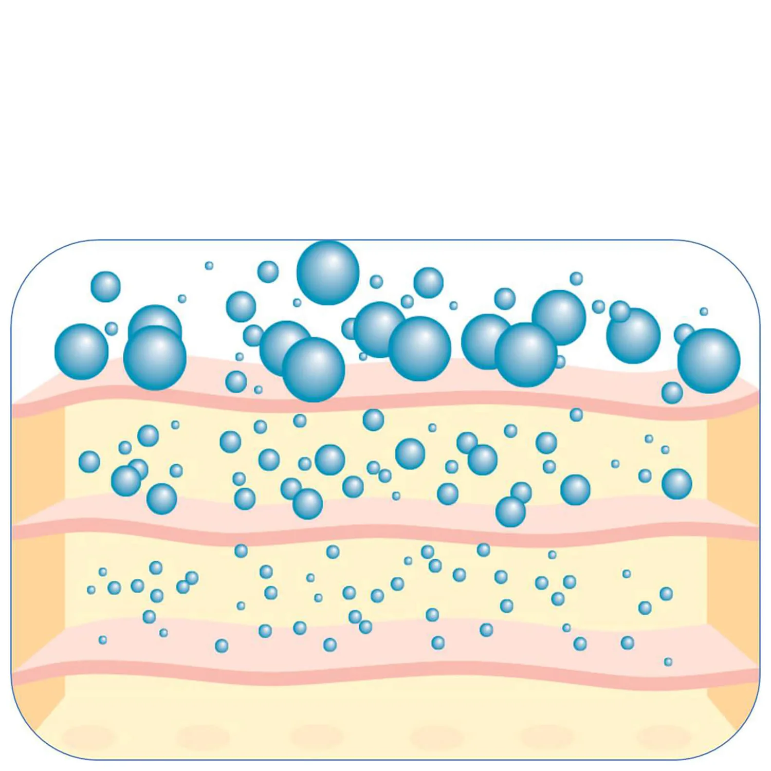 Mavala Aqua Plus Multi-Moisturising Sleeping Mask 75ml 6 Mavala Aqua Plus Multi-Moisturising Sleeping Mask 75ml - Image 4