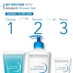 Bioderma Atoderm Body Wash Sensitive Skin 200ml -Cosmetic Products Store 11688465 1565093164362555