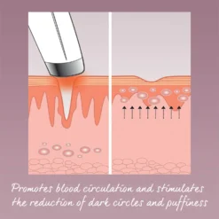 HoMedics Eye Revive Luxe -Cosmetic Products Store 11865340 1584937384602056