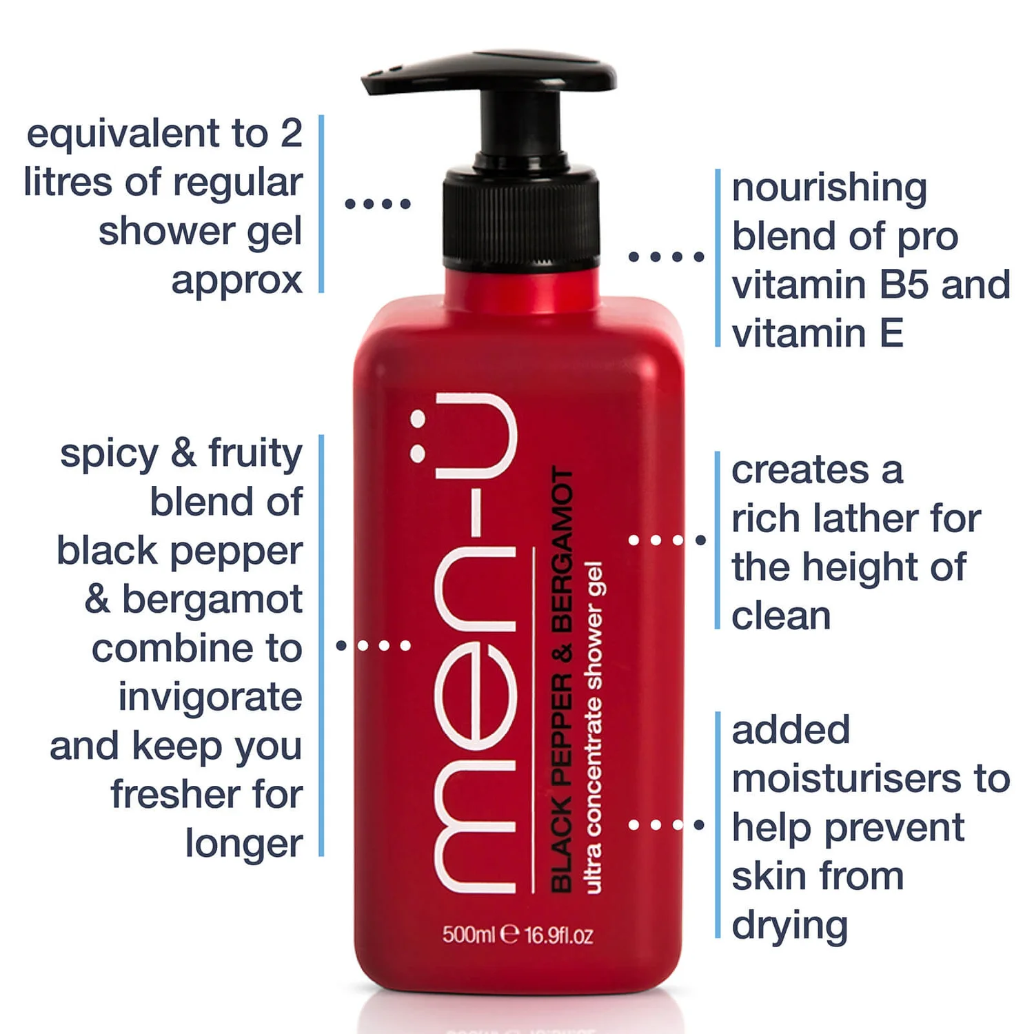 Men-ü Black Pepper & Bergamot Shower Gel 500ml 6 Men-ü Black Pepper & Bergamot Shower Gel 500ml - Image 4