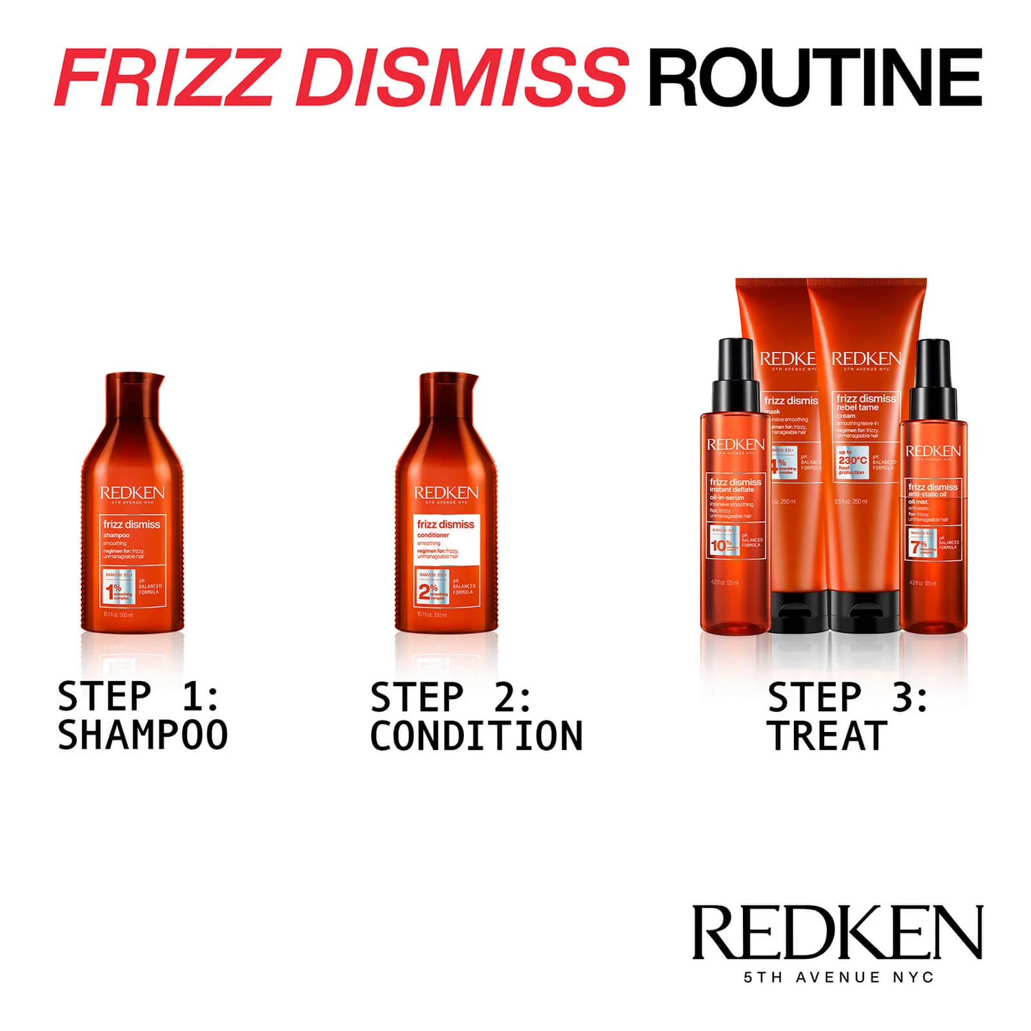 Redken Frizz Dismiss Instant Deflate 125ml 7 Redken Frizz Dismiss Instant Deflate 125ml - Image 5