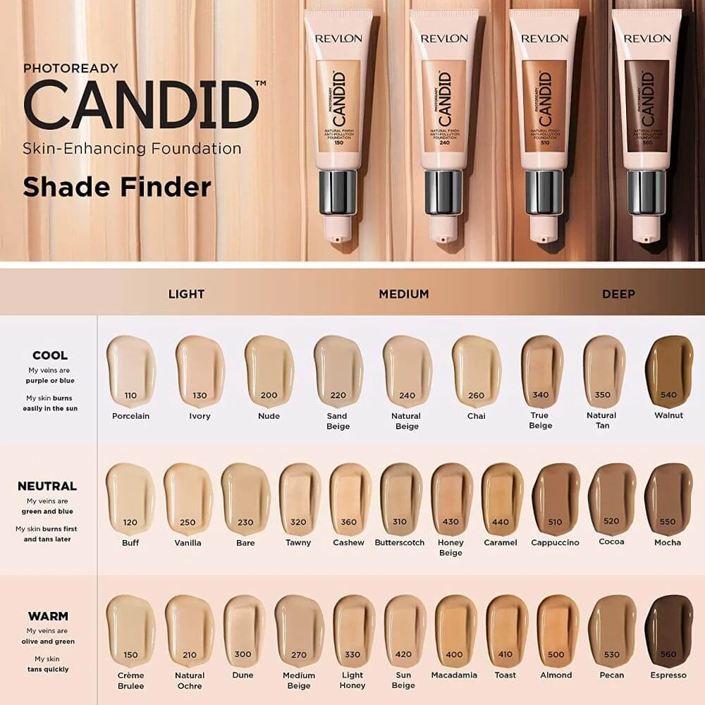 Revlon Photoready Candid Anti-Pollution Foundation (Various Shades) 4 Revlon Photoready Candid Anti-Pollution Foundation (Various Shades) - Image 2