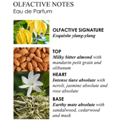 Molton Brown Flora Luminare Eau De Parfum 100ml -Cosmetic Products Store 12243617 7544775915985792